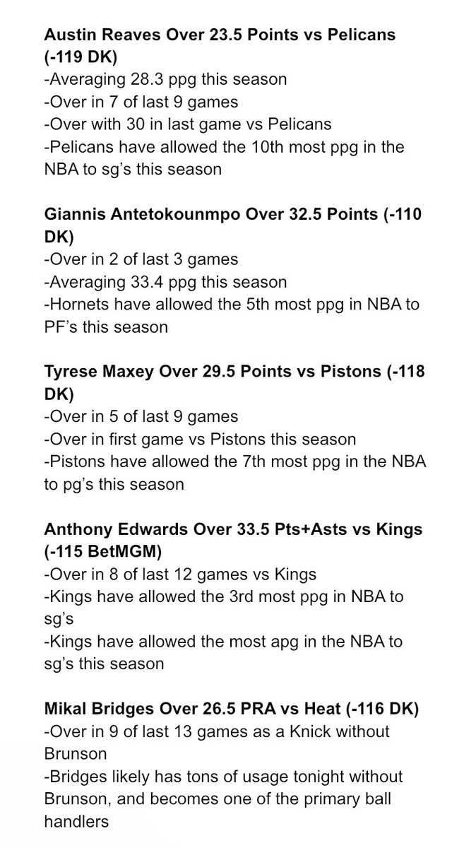 November 14th NBA Player Props🔥

Austin Reaves Over 23.5 Points

Giannis Antetokounmpo Over 32.5 Points

Tyrese Maxey Over 29.5 Points

Anthony Edwards Over 33.5 Pts+Asts

Mikal Bridges Over 26.5 PRA

20-11 NBA Run🔥🔥

Likes,Follows, &amp; RT’s Appreciated‼️

#gamblingtwitter