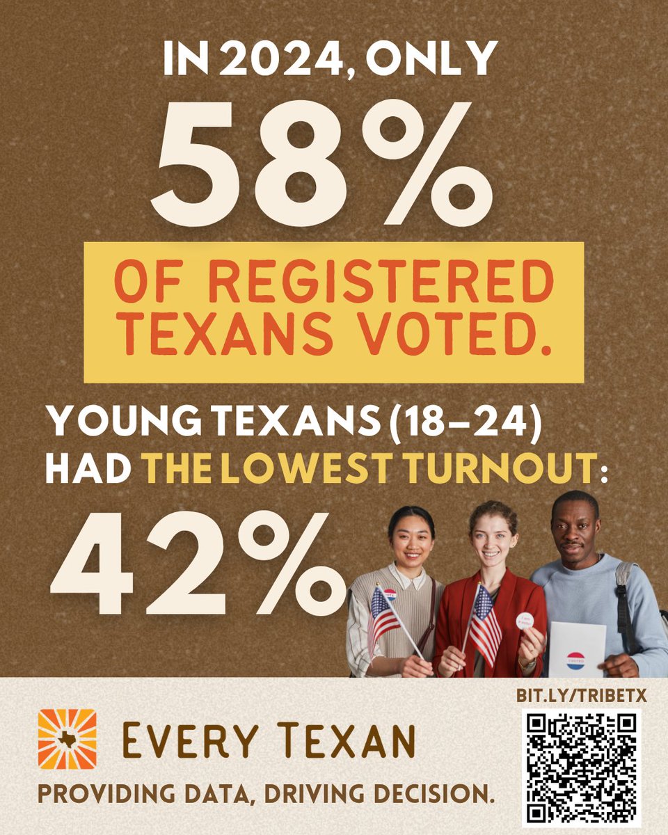 Every Texan tweet media