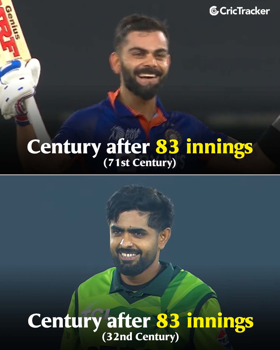 Virat Kohli (2019-22) and Babar Azam (2023-25) both ended their century droughts in their 84th innings!
#BabarAzam𓃵