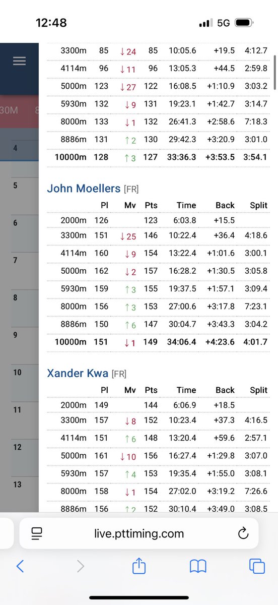 Coach Pietig tweet media