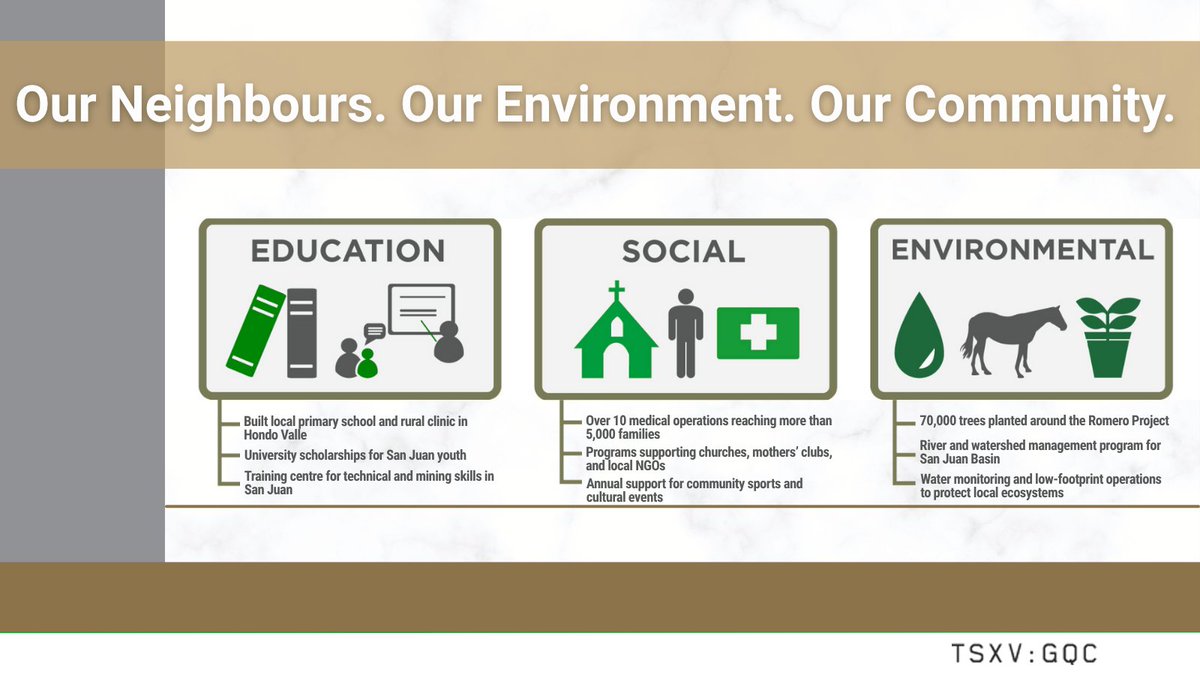 At GoldQuest, responsible development means real impact.

Working with locals and faith leaders to build stronger communities and sustainable growth in the Dominican Republic.

$GQC.V