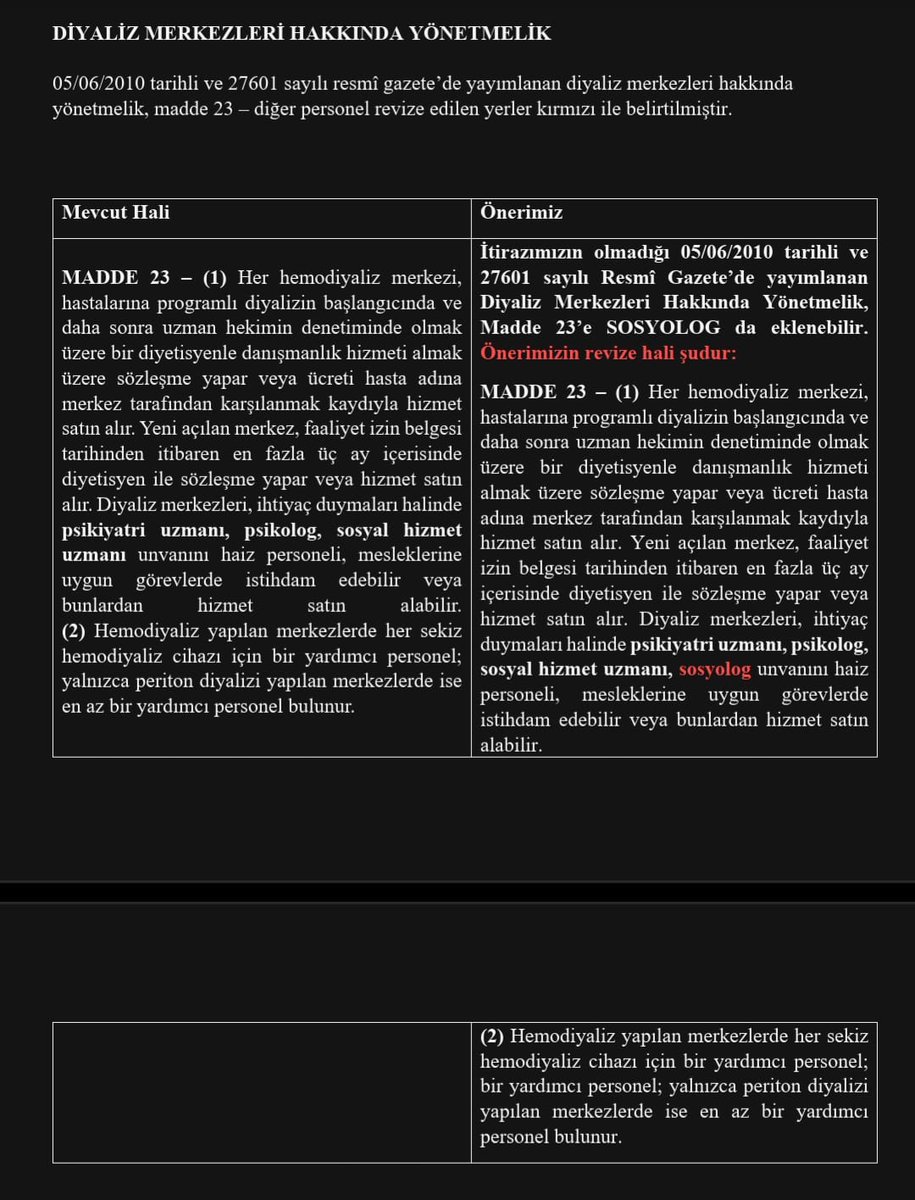 Sayin Cumhurbaskanim, sosyologlar gorev bekliyor. Yonetmelik ek onerimiz hazir. Toplumun sorunlarini birlikte cozebiliriz <a href="/RTErdogan/">Recep Tayyip Erdoğan</a> 
<a href="/EmineErdogan/">Emine Erdoğan</a> 
<a href="/tcailesosyal/">T.C. Aile ve Sosyal Hizmetler Bakanlığı</a> 
<a href="/saglikbakanligi/">T.C. Sağlık Bakanlığı</a> 
<a href="/MahinurOzdemir/">Mahinur Özdemir Göktaş</a> 
<a href="/NumanKurtulmus/">Numan Kurtulmuş</a> 
<a href="/TBMMresmi/">TBMM</a> 
<a href="/oktay_saral/">Oktay SARAL</a>
<a href="/iletisim/">T.C. İletişim Başkanlığı</a> 

#atamayönergemizhazır