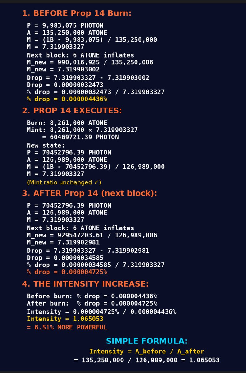 MrMonopolyofBTC's tweet image. I need to get some nerd shit out. Sorry in advance 

Probably unimportant and will never be needed. However when researching my post on atone burn happening from prop 14, I stumbled upon a math equation.

ATONE BURN INTENSITY FACTOR =
A_before / A_after

A = atone supply (…