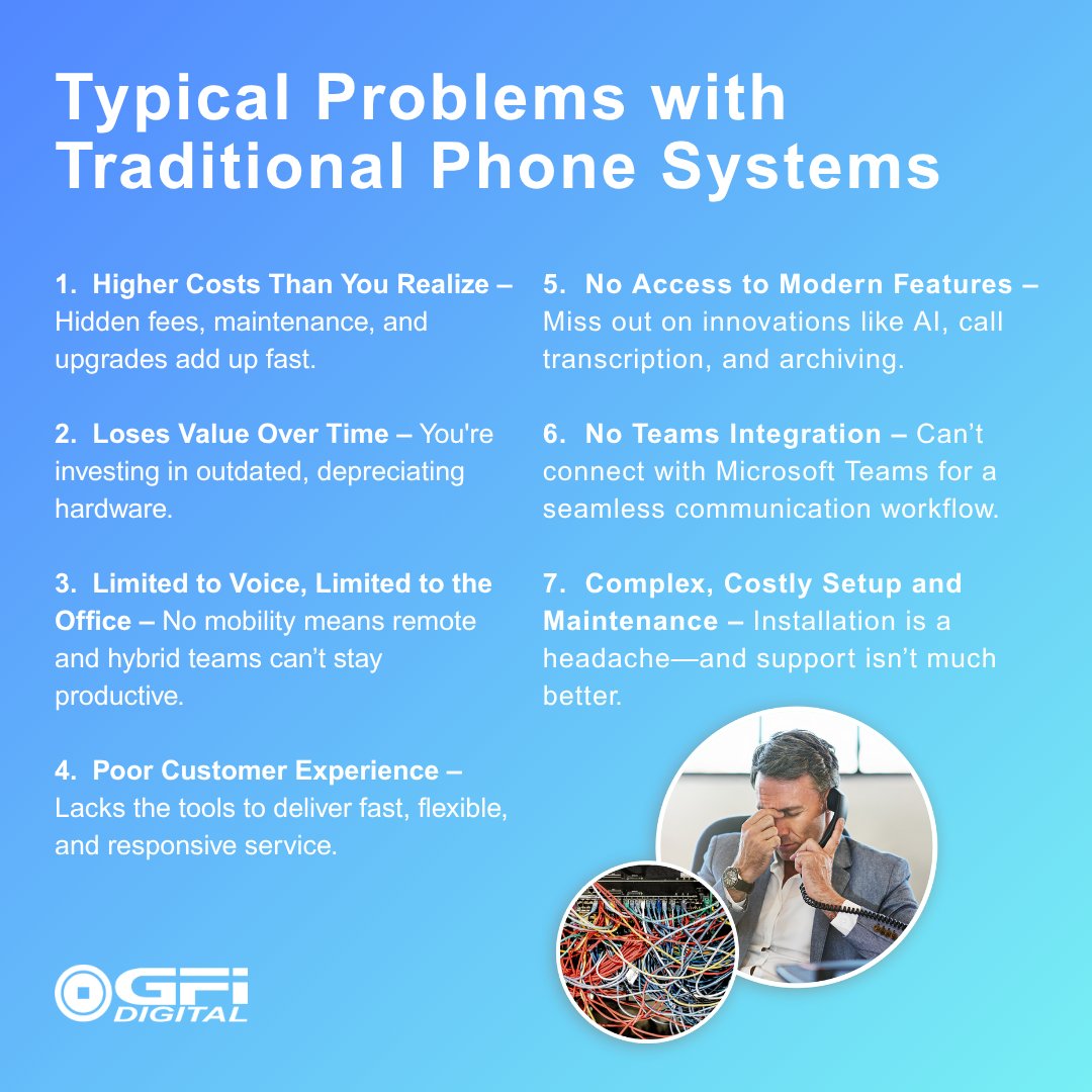 It’s Time to Modernize and Move Your Business Communications to the Cloud if you're experiencing any of these problems with your phone system!
Learn more about Elevate, our unified communications solution here: loom.ly/-gtQCXA