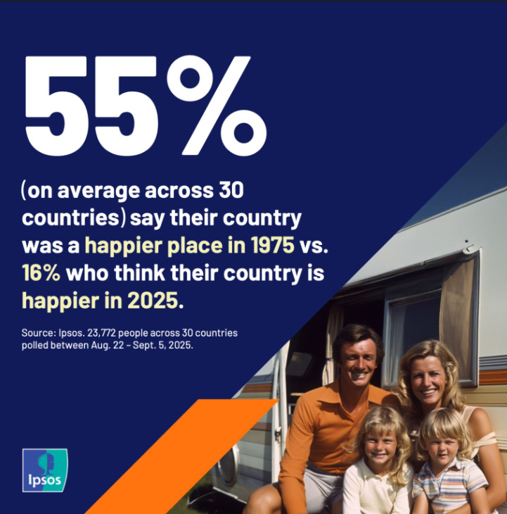 Ipsos uncovers how generations, countries, and lived experience shape whether 1975 or 2025 feels like the better time to be born. The story spans safety, the environment, happiness, education, and it’s more nuanced than you might expect.
ipsos.com/en-ca/is-life-…