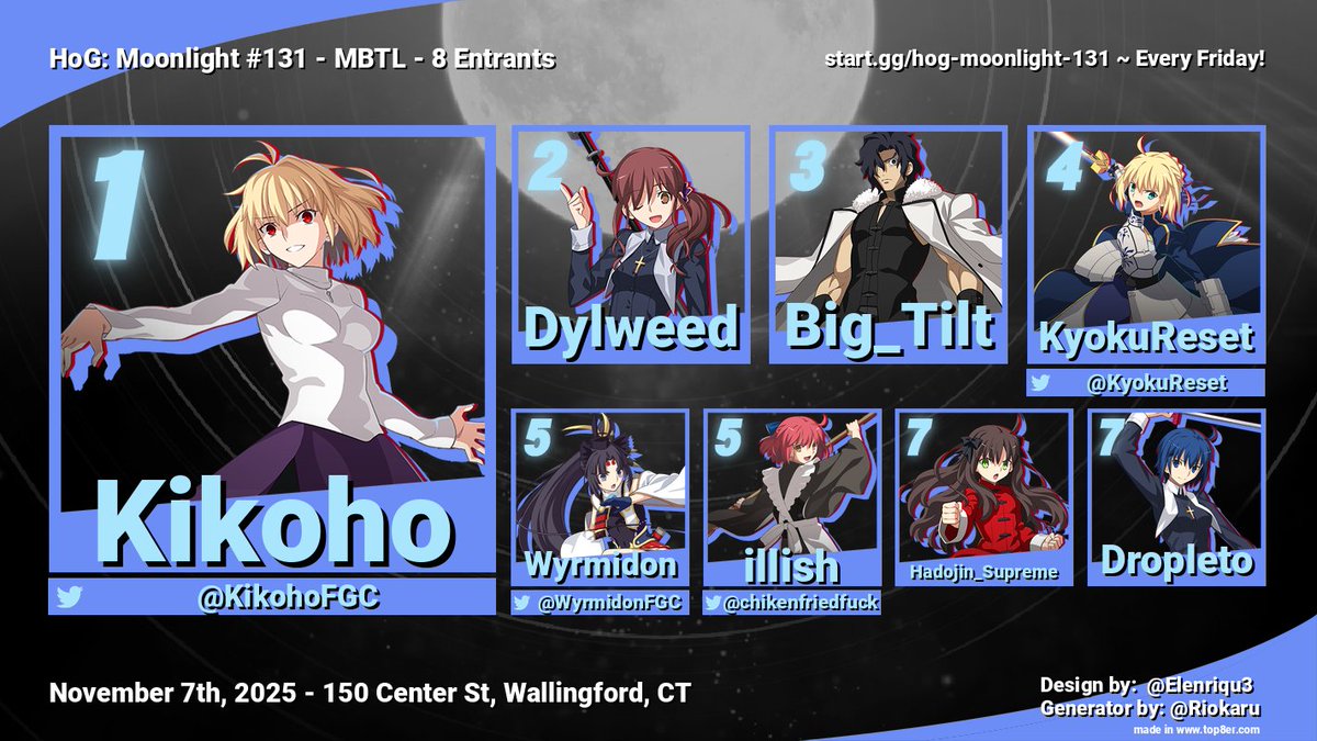 Hall of Gaming CT | hog.gg tweet media