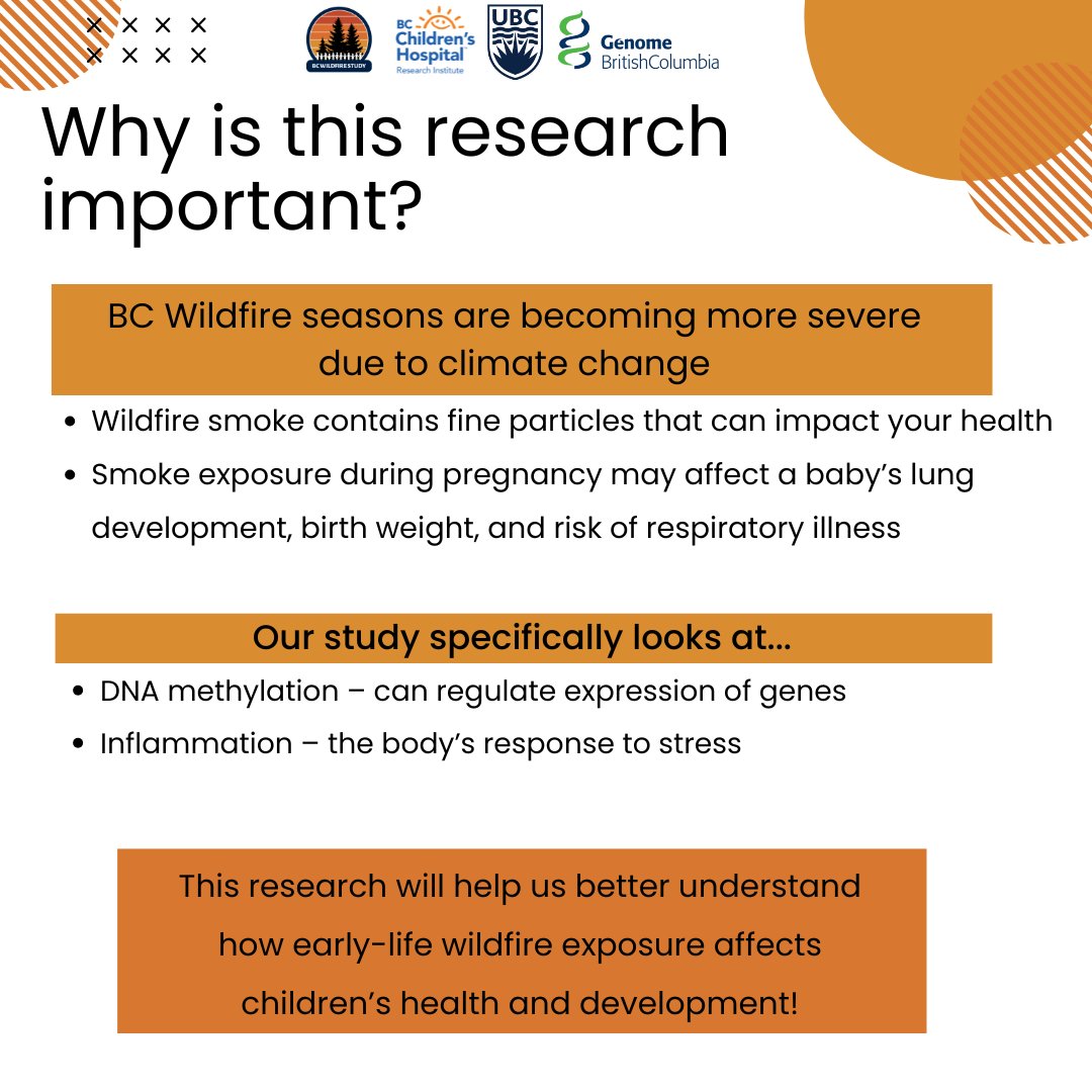 bcwildfirestudy tweet media