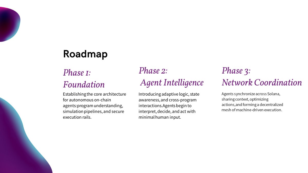 KANTLabs's tweet photo. KANT Labs is moving from concept to code and from code to autonomous intelligence.

Keep building. | #KANTLabs #AI #Web3 #Solana #xAIHackathon https://t.co/nUrRxMOrlD