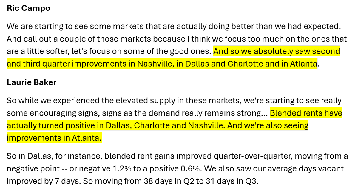 8) While still challenging, Camden (like other Sun Belt REITs) said they are seeing green shoots in certain high-supply markets -- highlighting Dallas, Charlotte, Nashville and Atlanta.