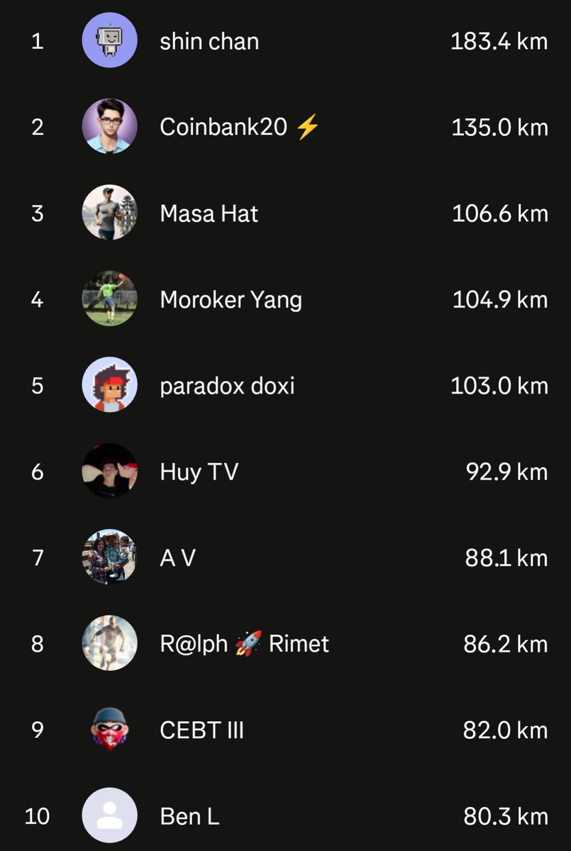 LouroTrail tweet media