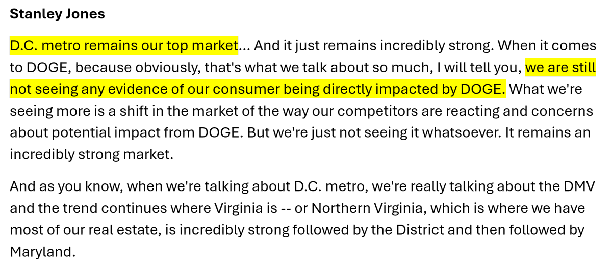 11) We've heard mixed reports from REITs on the D.C. apartment market, and Camden's tone on D.C. was maybe the most bullish.

"We are still not seeing any evidence of our consumer being directly impacted by DOGE... It remains an incredibly strong market."