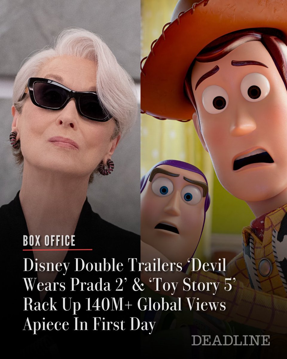 DEADLINE's tweet photo. Disney dropped two summer 2026 trailers on Wednesday – 20th Century Studios’ ‘Devil Wears Prada 2’ and Pixar’s ‘Toy Story 5’ — each posting massive reaches in their first 24 hours. 

In regards to the Meryl Streep, Anne Hathaway, Emily Blunt and Stanley Tucci reteam, ‘Devil Wears Prada 2,’ that posted 185M in its first day, making it the second most viewed trailer YTD. 

‘Devil Wears Prada 2’ also became the most-viewed trailer year-to-date on Instagram with 79M views and drew 60M views on TikTok. 

Meanwhile, ‘Toy Story 5,’ which opens in the traditional Pixar stomping ground of Father’s Day weekend, June, 19-21, 2026; generated 142M views in the first 24 hours of its trailer drop. 

Full details here: https://t.co/QJhmaZMchY