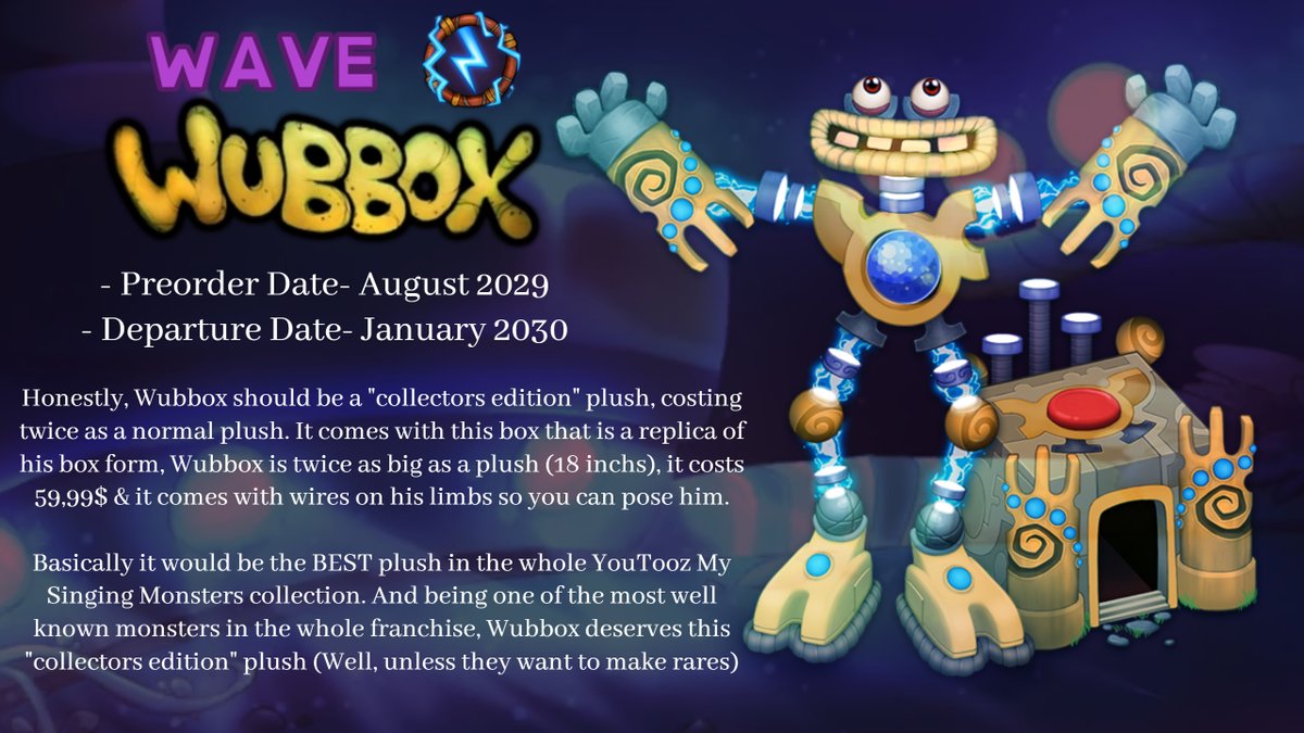 NogginStudio's tweet image. Here goes my reposts on my predictions (In plural since I also made future waves)