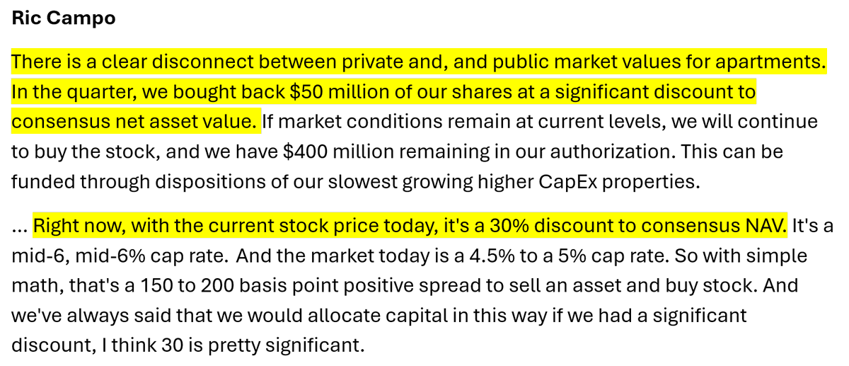 12) Like others, Camden said their stock is trading at a big discount (30%) versus net asset value -- making buybacks more attractive.

CPT said they bought back $50m last quarter and "will continue to buy the stock" if discounts persist.