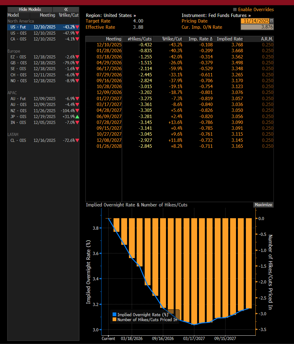 Christian Fromhertz 🇺🇸 tweet media