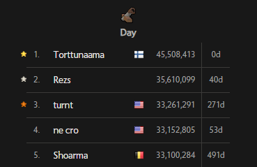 Torttunaama tweet media