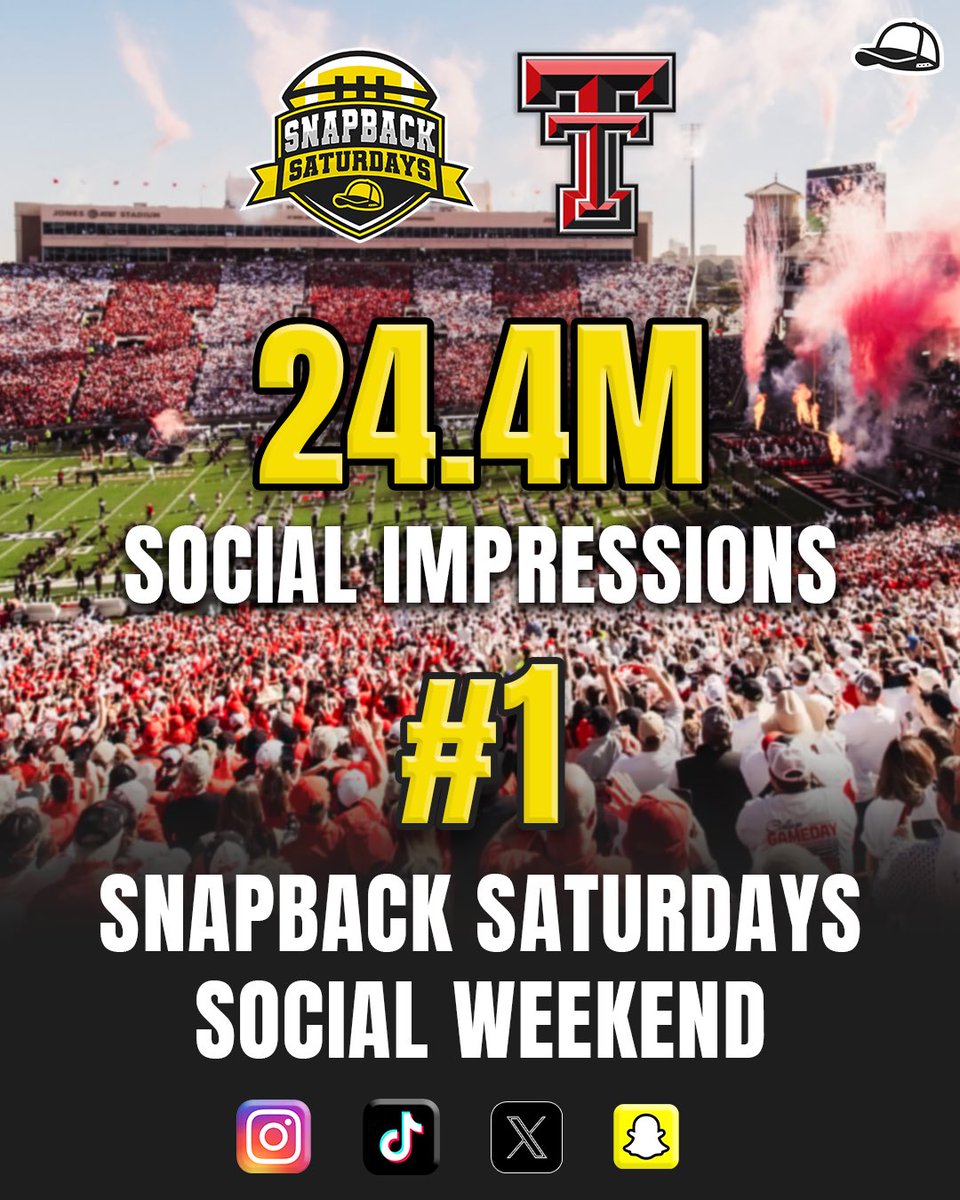 Top 2, Not 2. 🗣️

Texas Tech is our #1 Snapback Saturdays Social Weekend, and we haven’t even dropped our second Texas Tech YouTube video yet…

<a href="/TexasTechFB/">Texas Tech Football</a> Game day Experience YouTube video dropping tonight

#WreckEm <a href="/TechAthletics/">Texas Tech Red Raiders</a>