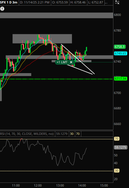 OrderFlowAdv's tweet image. 