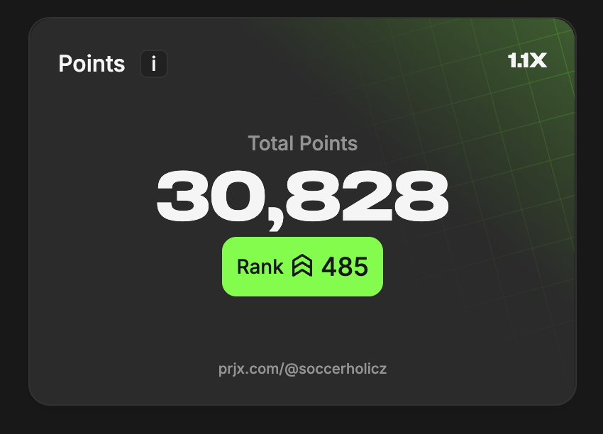 achieve 30k milestone and top 500 at the same time <a href="/prjx_hl/">Project X</a> LFG <a href="/prjx_intern/">Intern</a>