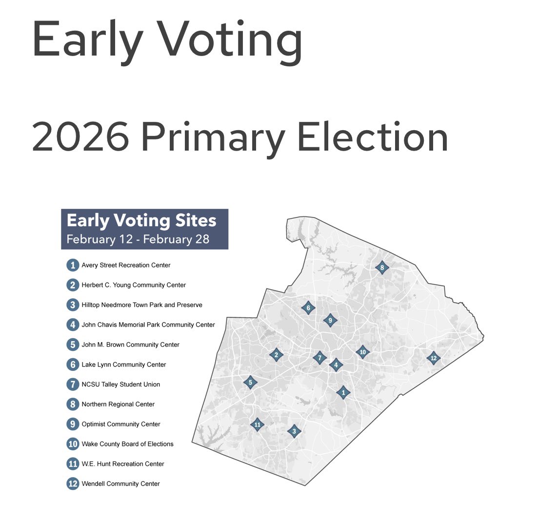 Wake Co has released its early voting plan for the Mar 3, 2026 primary. 12 sites open 17 days Feb 12-28, images have map and schedule flier. March 3 will be fed/state/local partisan primaries plus new City of Raleigh non-partisan primary. (Compare 2022 primary 8 sites) #wakepol