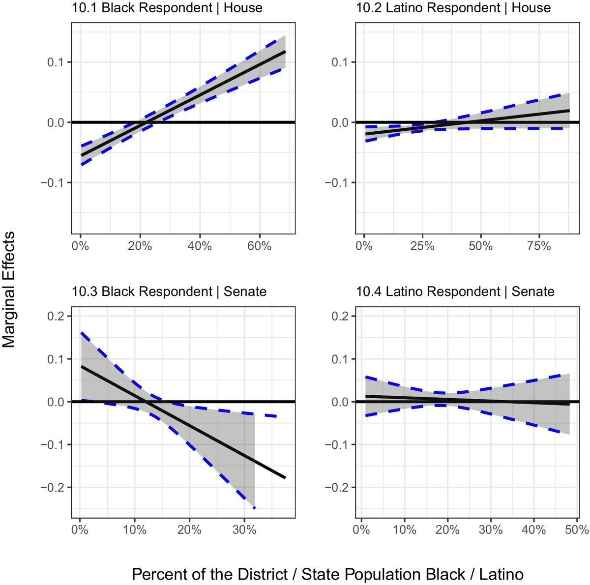 Jacob Hacker tweet media
