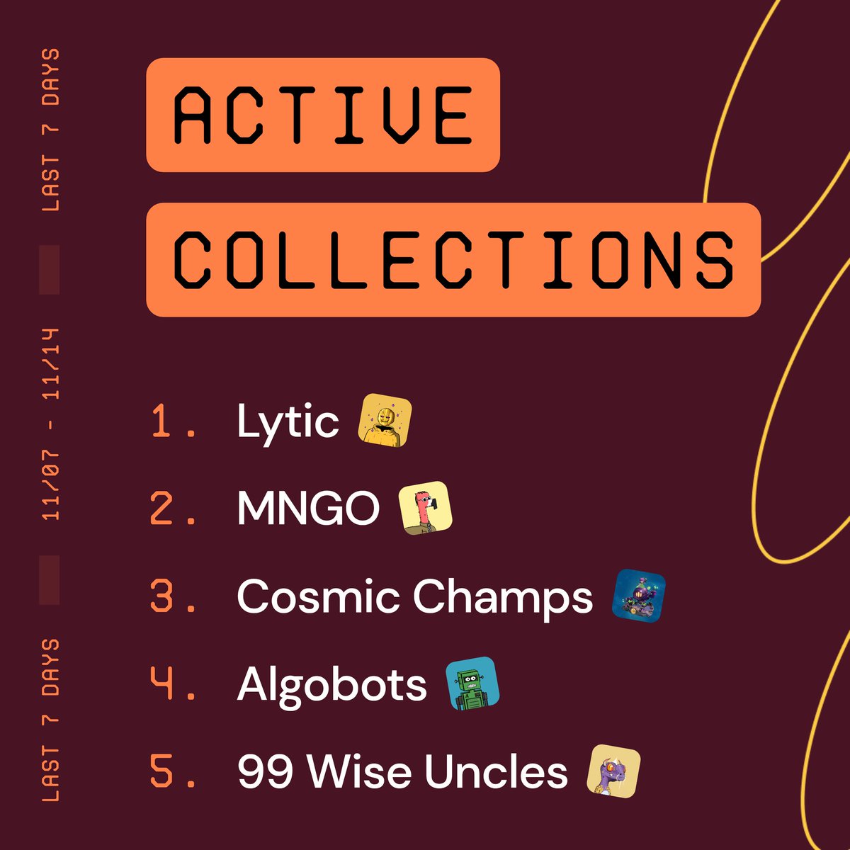 PeraAlgoWallet's tweet image. 