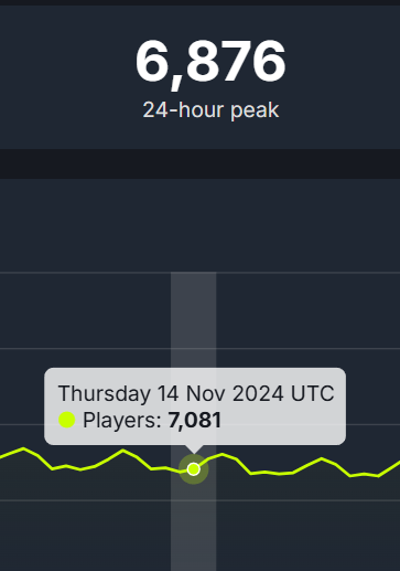 No Context TEKKEN tweet media