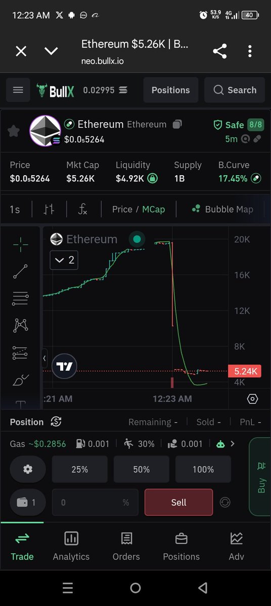 sol life tweet media