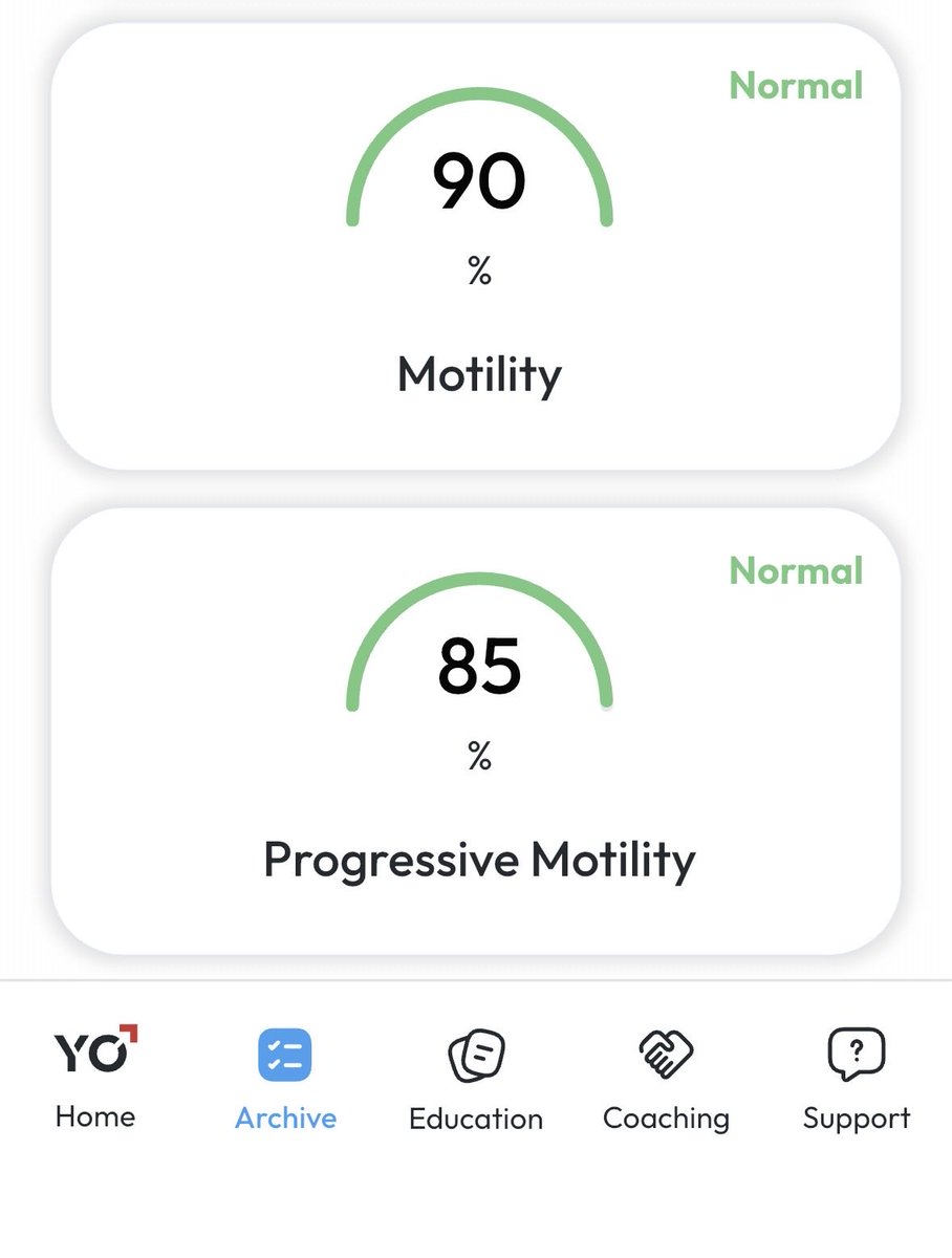 Proud to know my boys swim almost 2x as fast as Brian’s. Finally I can beat him in a race! https://t