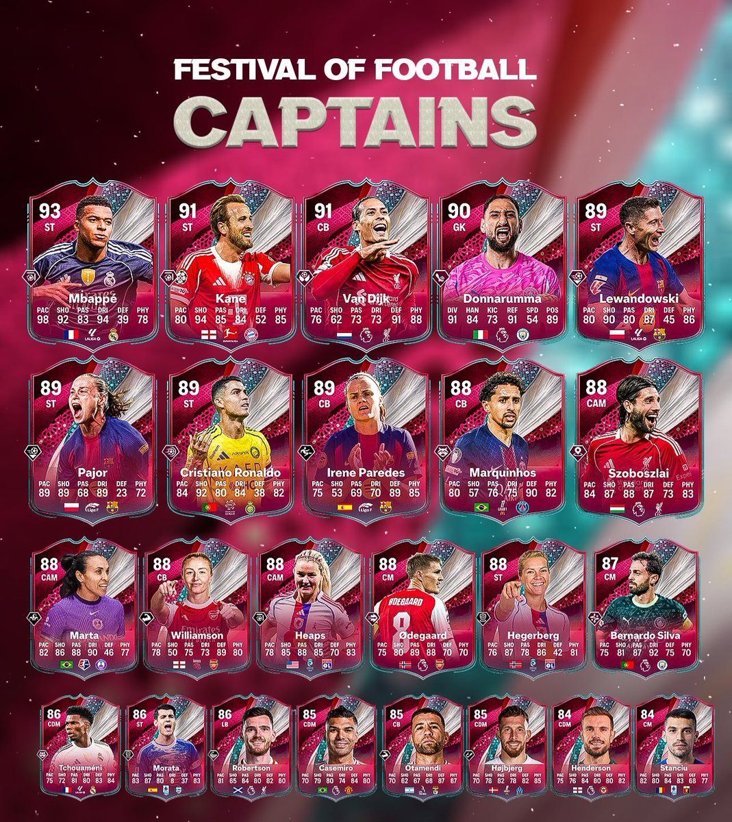 BUGÜN GELEN PROMO 🎮🎮
#FC26