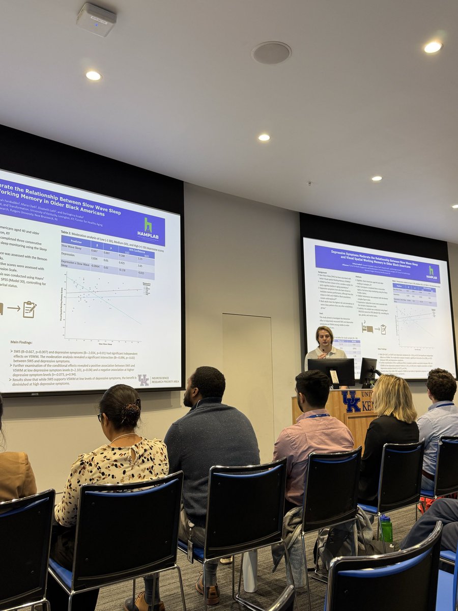 hamplab's tweet image. Our laboratory was well represented at the University of Kentucky Neuroscience Clinical-Translational Research Symposium, held on November 6–7, 2025.