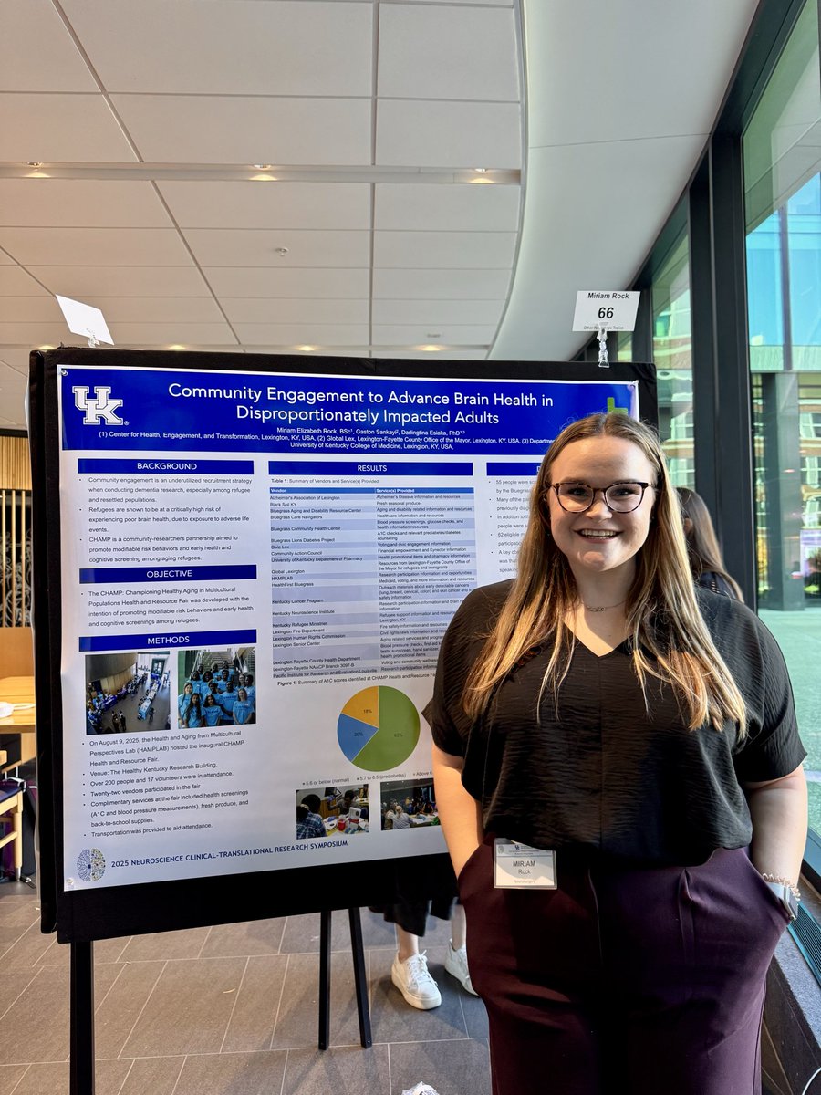 hamplab's tweet image. Our laboratory was well represented at the University of Kentucky Neuroscience Clinical-Translational Research Symposium, held on November 6–7, 2025.