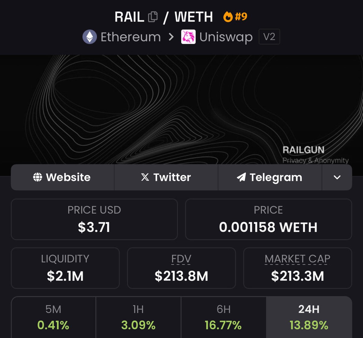 ghost93_x's tweet image. I’m holding coins with major catalysts coming up. $RAIL is Vitalik’s choice for institutional privacy for all EVM wallets.