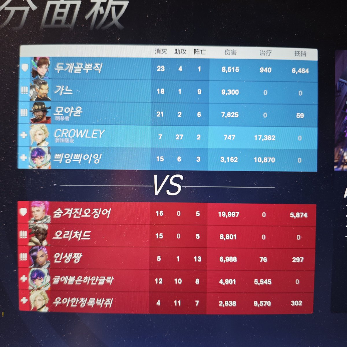 defeat  :(
why babe why...
#overwatch 
Nice teammates though👍