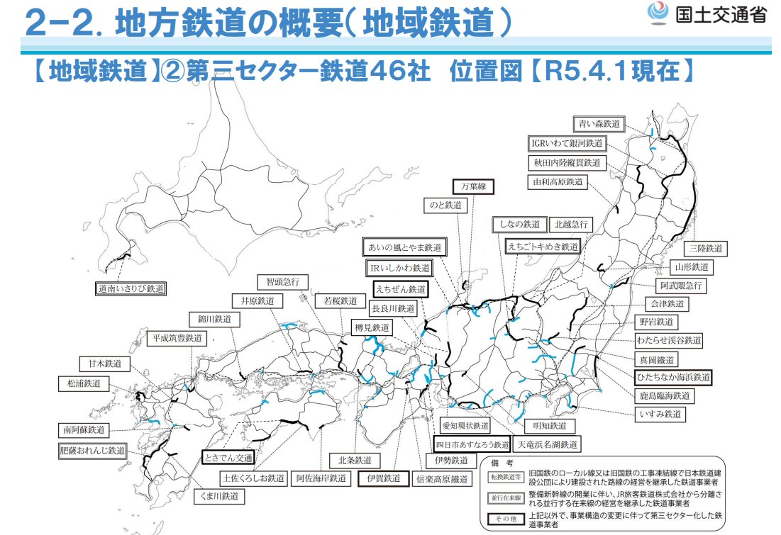 鉄道 担当 tweet media