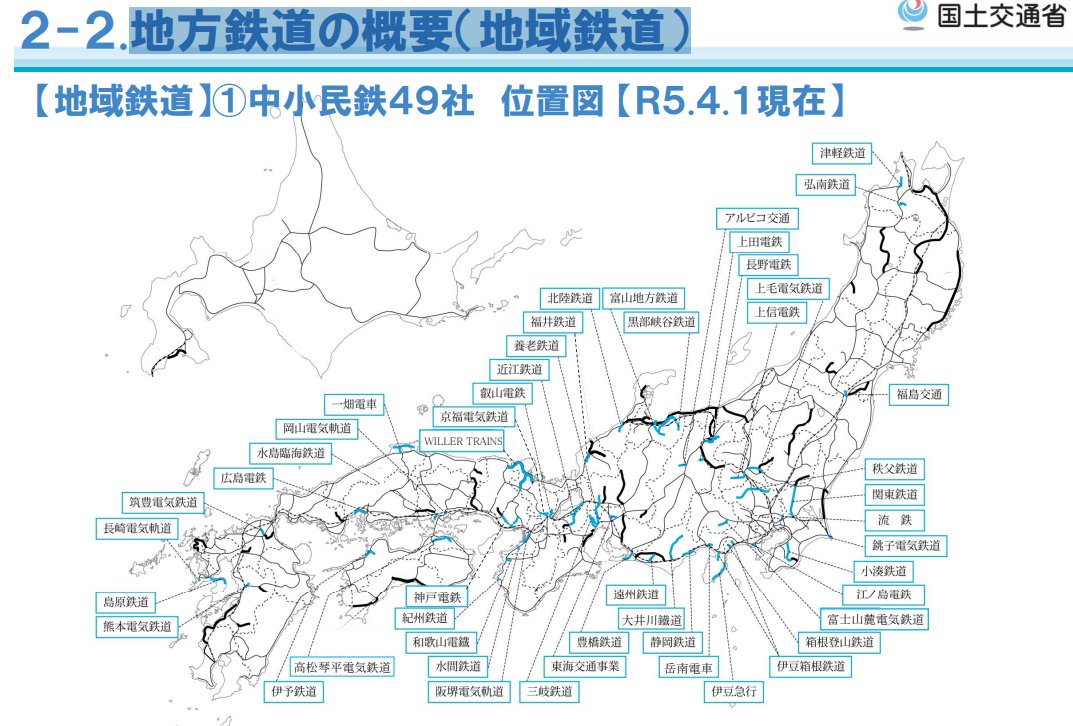 鉄道 担当 tweet media