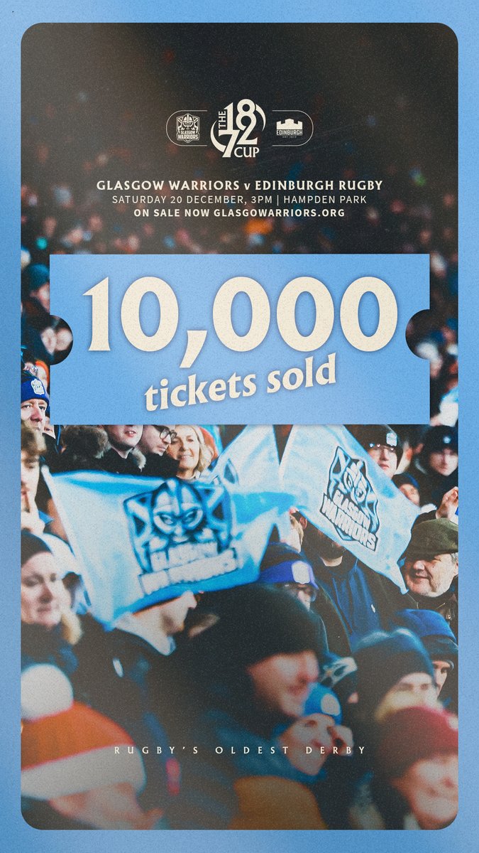 1️⃣0️⃣,0️⃣0️⃣0️⃣ and counting 💪

How good, Warrior Nation!

🎟️ Join us at Hampden and help us make this December’s 1872 Cup clash our biggest-ever home clash! bit.ly/41rEs4Z

#WhateverItTakes ⚔️🛡️