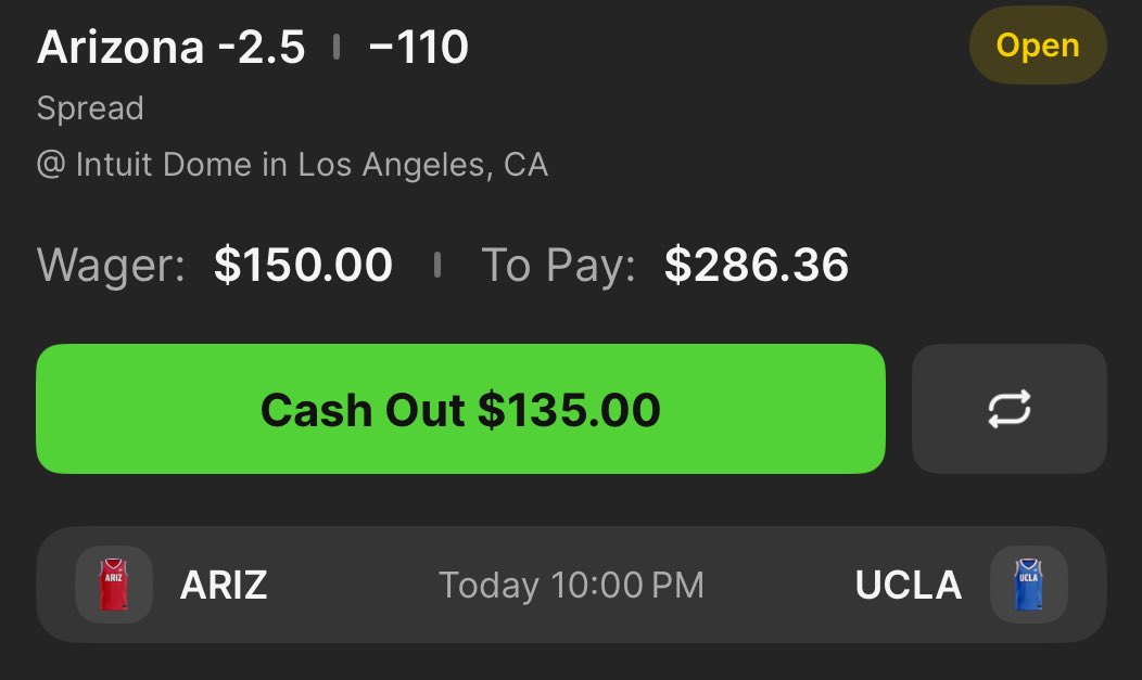 BANKROLLBUILDAR's tweet photo. 🔥 BRB ROAD TO 10K 🔥

I love Arizona in this spot ‼️ I think the game will be within 10 points but -2.5 is just too low

Also love Clemson -2.5 thanks to the @TempoTalk21 model let’s ride

✅Day 1: $200 ——> $564
✅Day 2: $400 ——> $1,193
❌Day 3: $400 ——> -$400
✅Day 4: $475 ——> $514
✅Day 5: $300 ——> $420
Day 6: $200 ——> TBD

💸 ON PENDING PARLAYS: $150 

💰BANKROLL: $1,041 out of $10,000