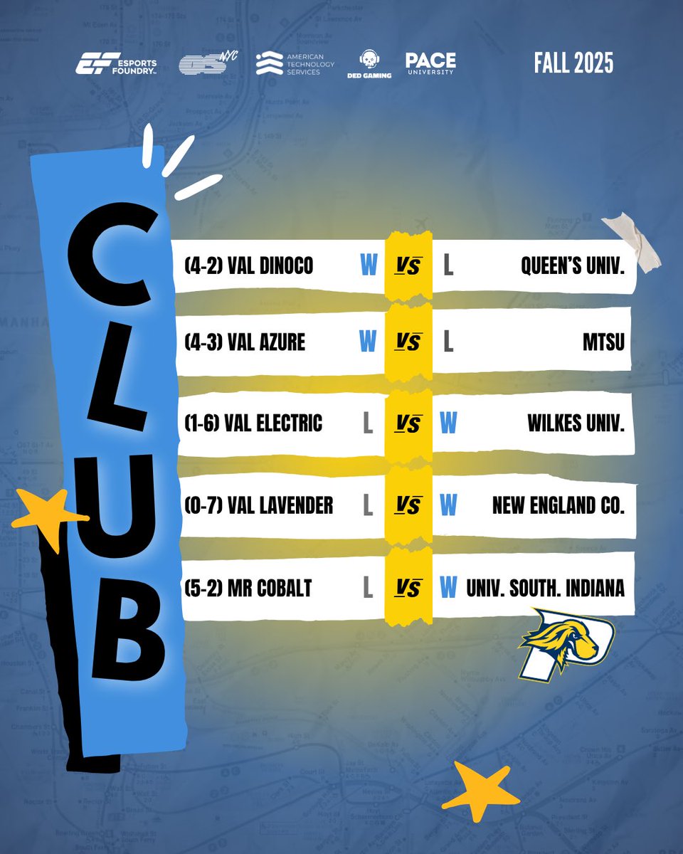 PaceUEsports's tweet image. Missed us? 👀

Our fall 2025 regular season recap is here! 

Check out how our teams did below ⬇️🔥

#SetThePace #gosetters💙💛
