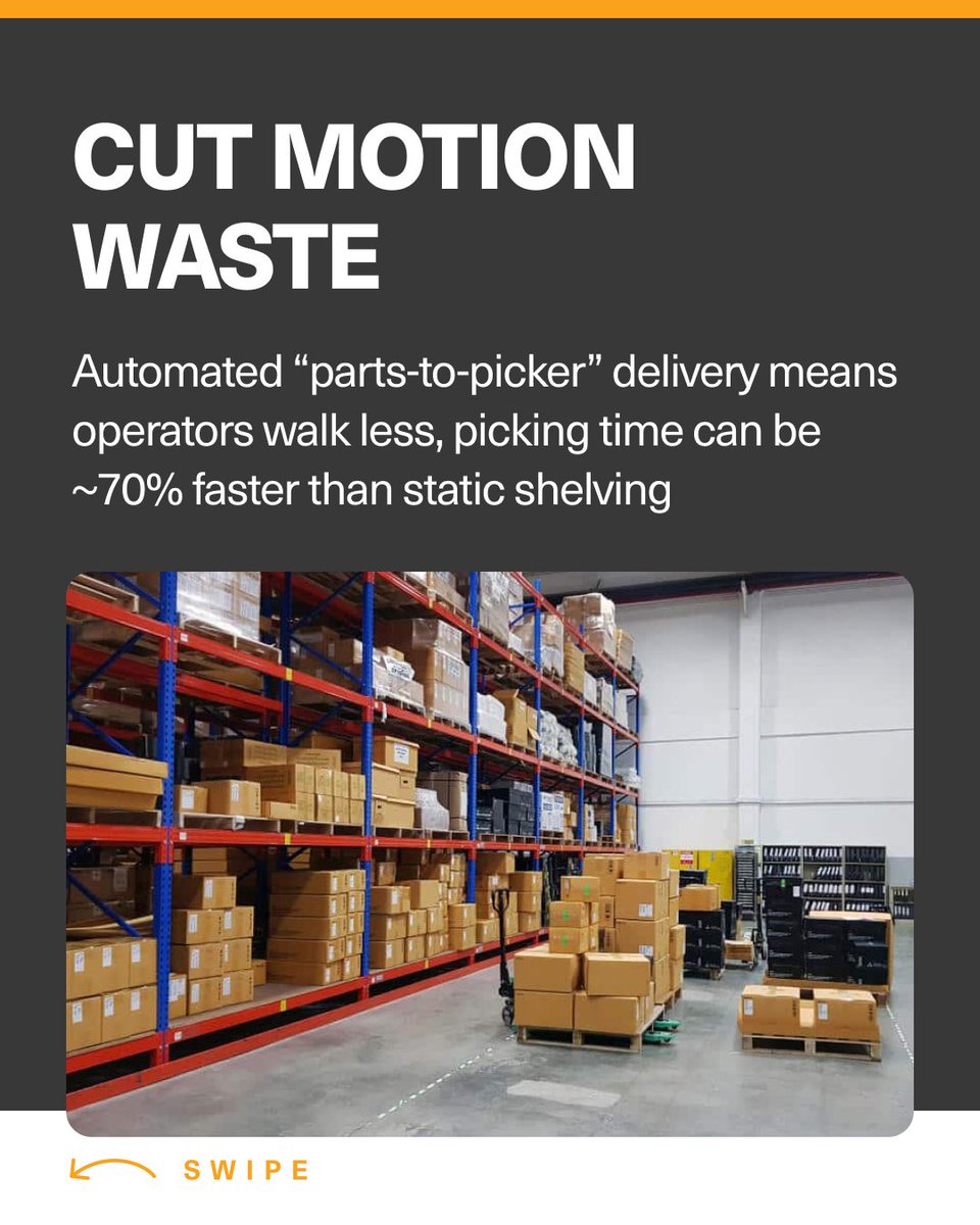 ModulaUS's tweet image. Automated Vertical Storage for Lean Warehousing

Discover how Modula’s vertical lift modules align with Lean goals – cutting wasted space and motion, improving inventory visibility, and delivering parts on demand for JIT production. 

#ModulaUSA #ThinkVertical #SmartStorage…