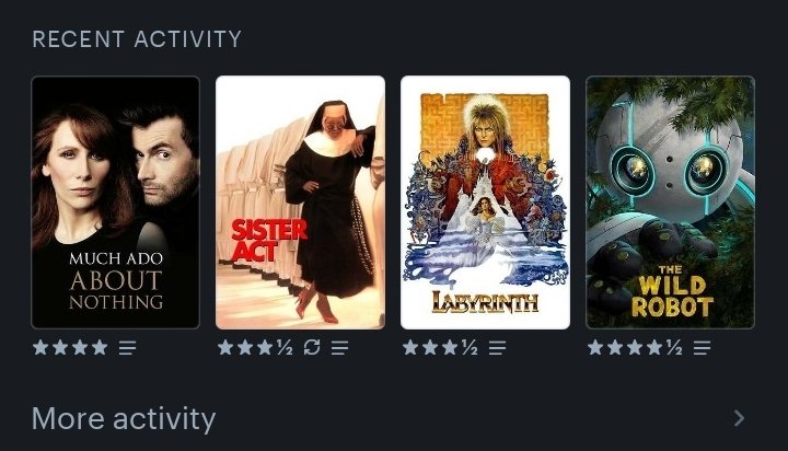 My viewing habits are a mystery even to myself