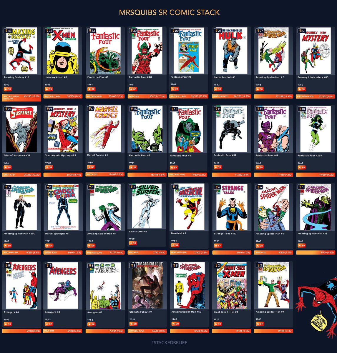 MrSquibs1's tweet image. Only this community understands how unhinged these counts are.
Everyone else just thinks I got carried away with Marvel posters.

The stack keeps growing.
More UXM #1. More TOS #39. More JIM #83. More Hulk #1.
And yes—AF15 SRs anytime someone forgets what they’re holding.

Around…