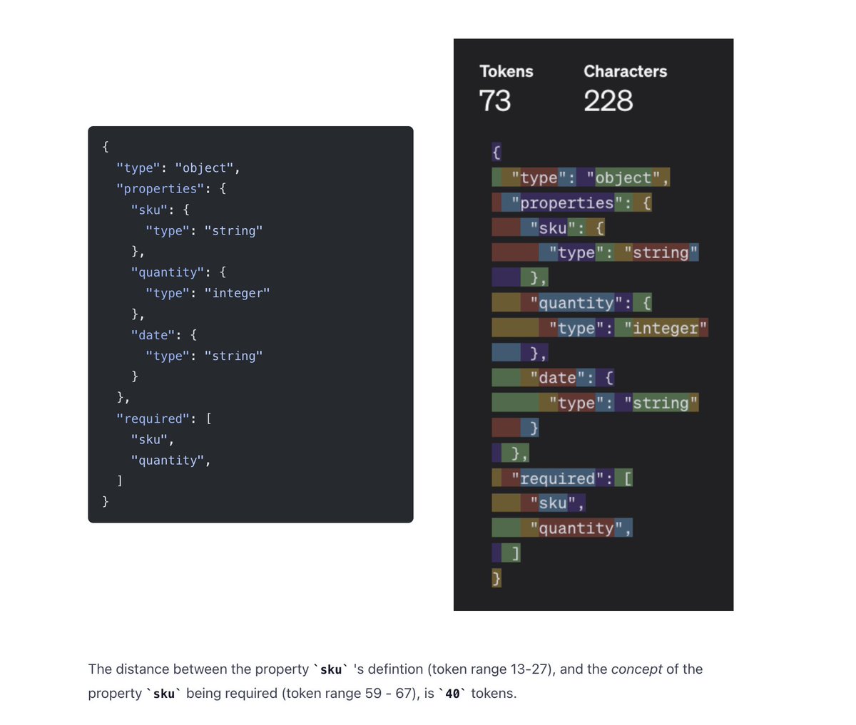 vaibcode's tweet image. People say T[] saves tokens by removing quotes and keys. But it has the same problem as JSON Schema: to know sku is required, the LLM must connect tokens 40+ positions apart. 

In TOON, huge token distances between field names and values force the model to &quot;remember&quot; too much…