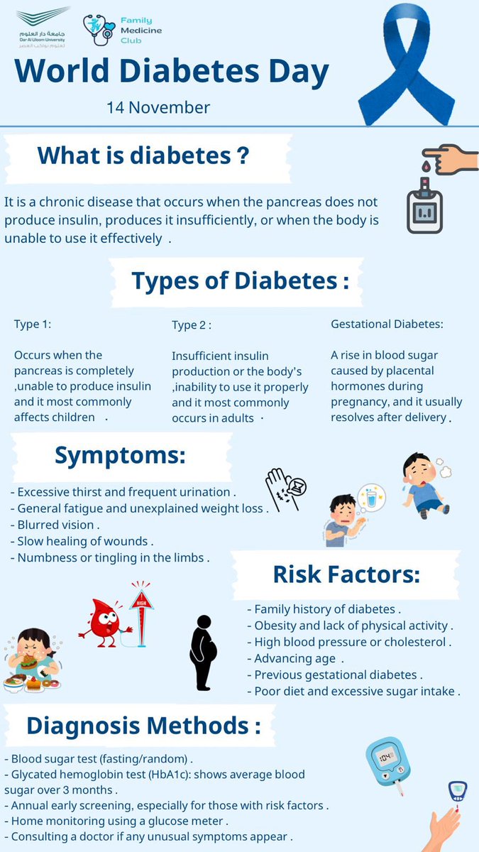 Family Medicine Club | نادي طب الأسرة tweet media