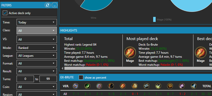 Had a great stream today (huge thanks to the GOAT <a href="/ThijsTCG/">Thijs</a> for the raid). Protoss Mage doesn't murder everything but I still climbed from 450 almost to 150 (even ot 84 but dropped). Swapped Artanis and Yores for Wisp and Groves. Might want Waves but can't find place for them.