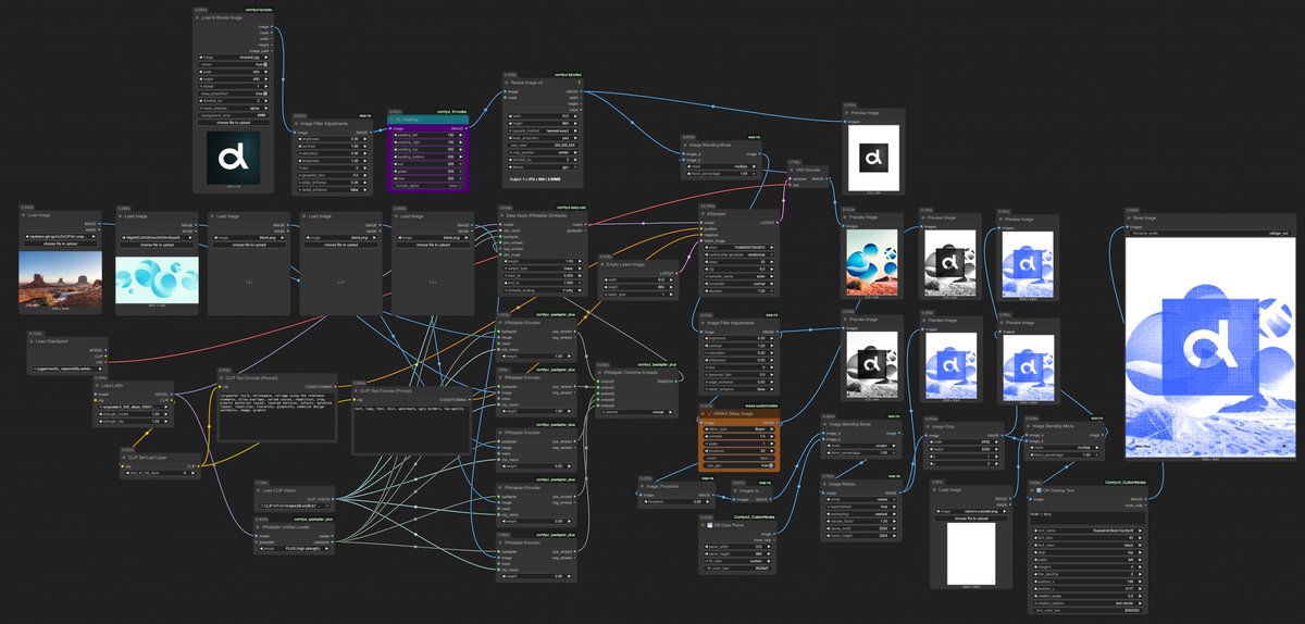 I previewed this poster generation tool in my chat with <a href="/ridd_design/">Ridd 🤿</a> but haven't shared here yet. Made in <a href="/ComfyUI/">ComfyUI</a> and trained on 50 posters I had made last year.