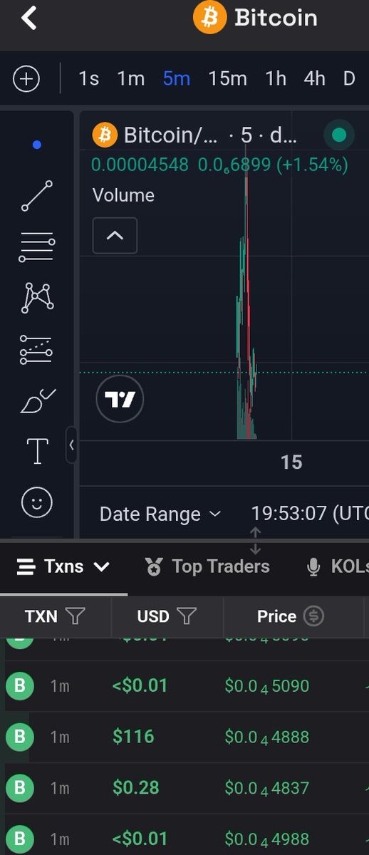 sol life tweet media