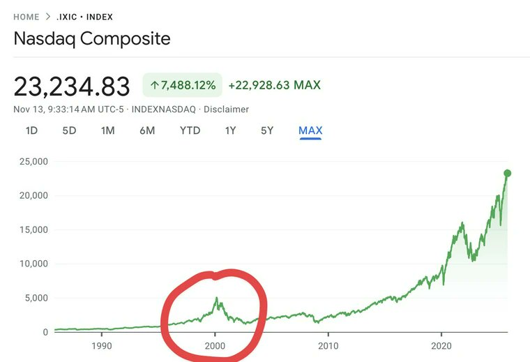 shahh's tweet image. “The crypto bubble”