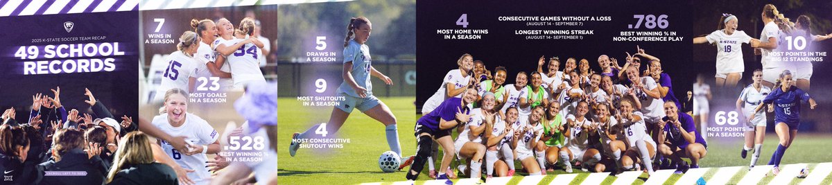 KStateSOC's tweet photo. ๐
๐ธ๐๐ช๐
๐๐ฎ ๐ต๐
๐ช๐ฆ๐ธ๐ฉ, ๐ป๐ผ๐ฎ๐ฏ๐ช๐
๐ด ๐๐๐๐ธ https://t.co/QB0m1Yu0Wo