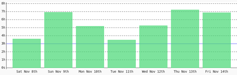 Junaid Ali Shah Gigli tweet media